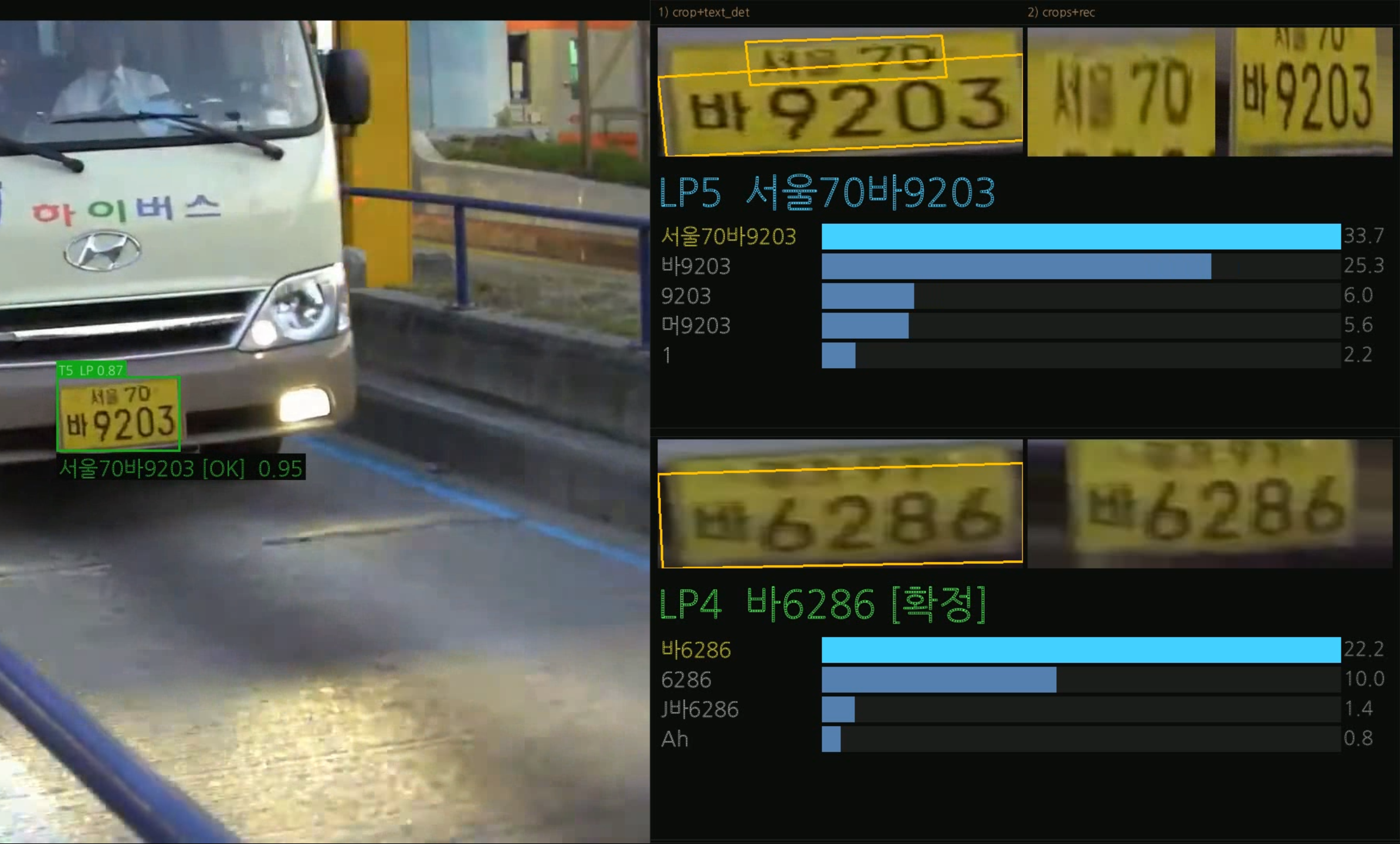 번호인식엔진(LPR)